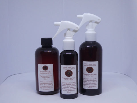 Magnesium Oil Spray