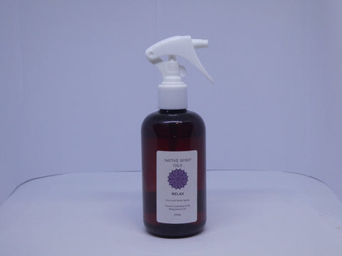 Magnesium & Lavender Spray